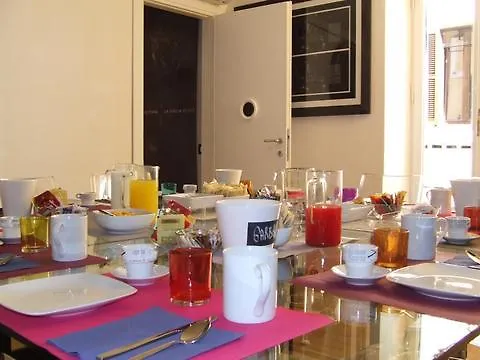 Bdb Margutta Pensión